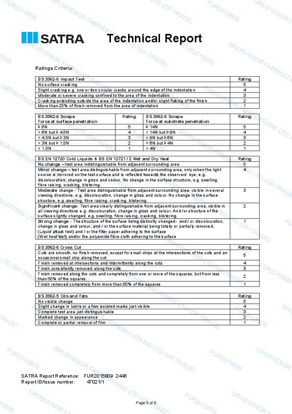 Ceramic Table Top - Calacatta Marble High Gloss - 12mm  - thumbnail image 11